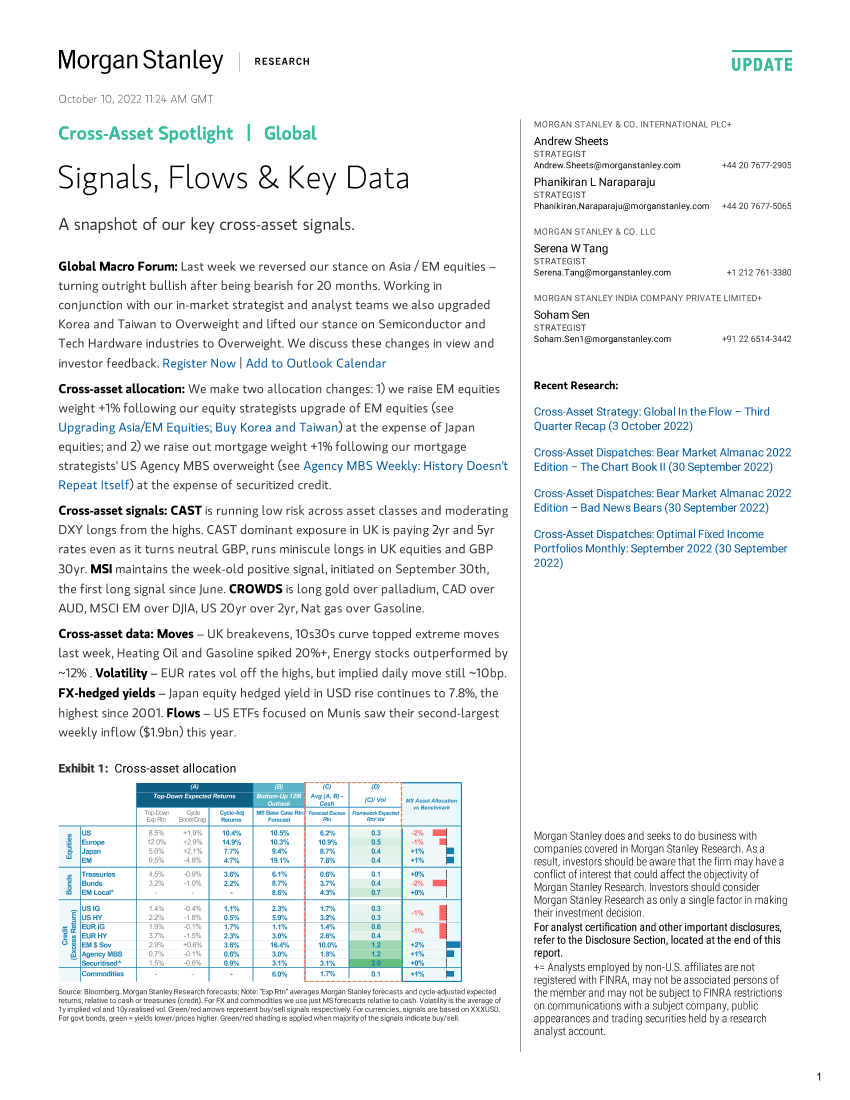 2022-10-10-Morgan Stanley Fixed-Cross-Asset Spotlight Signals, Flows  Key Data-986639752022-10-10-Morgan Stanley Fixed-Cross-Asset Spotlight Signals, Flows  Key Data-98663975_1.png